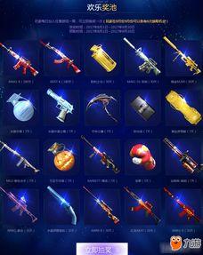 cf8月最新活动爆料