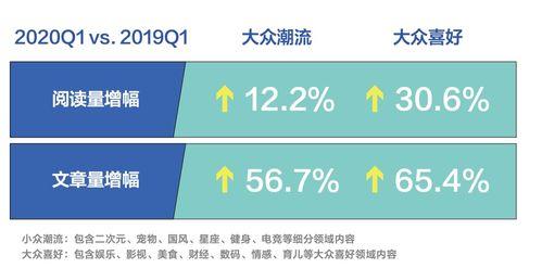 今日头条企业爆料群,揭秘行业热点背后的真实故事 第3张 今日头条企业爆料群,揭秘行业热点背后的真实故事 第3张